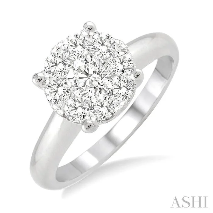 High-End Jewelry, Now More Affordable Than Ever ROUND SHAPE LOVEBRIGHT ESSENTIAL DIAMOND RING