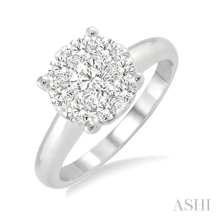 Timeless Elegance Now At Special Discounts ROUND SHAPE LOVEBRIGHT ESSENTIAL DIAMOND RING